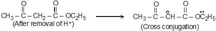 Structural Isomerism | Chemistry Class 11 - NEET